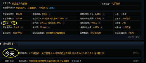 化學制藥龍頭底部蓄力，醫藥科技賦能主升浪蓄勢待發